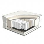 Materasso a molle insacchettate