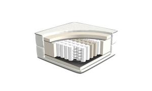 Materasso a molle insacchettate - Dimesione 200 x 140 h. 16 cm